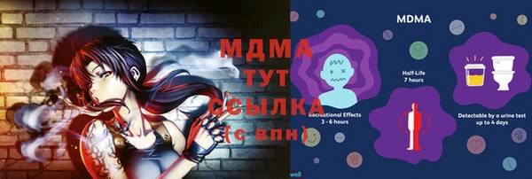 герыч Лабытнанги